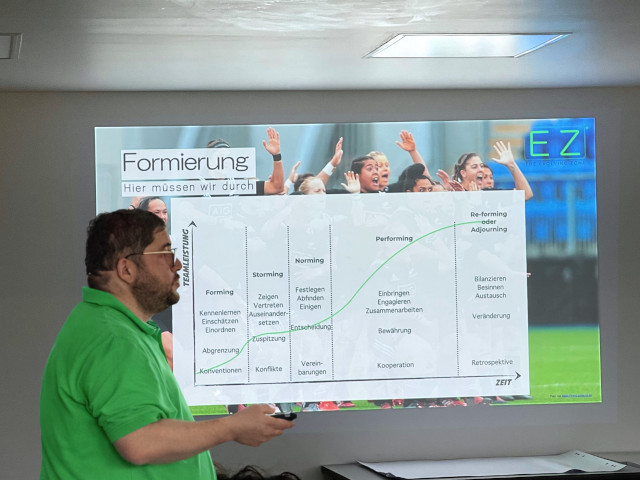 Sports Mindset Coaching